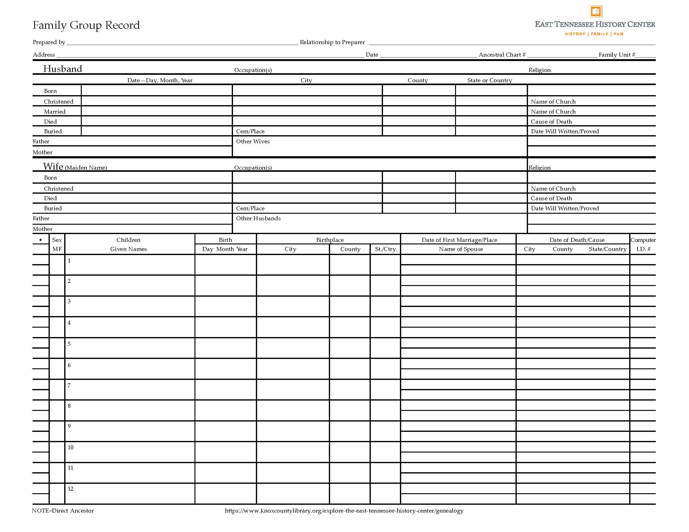 ETHC Family Group Sheet