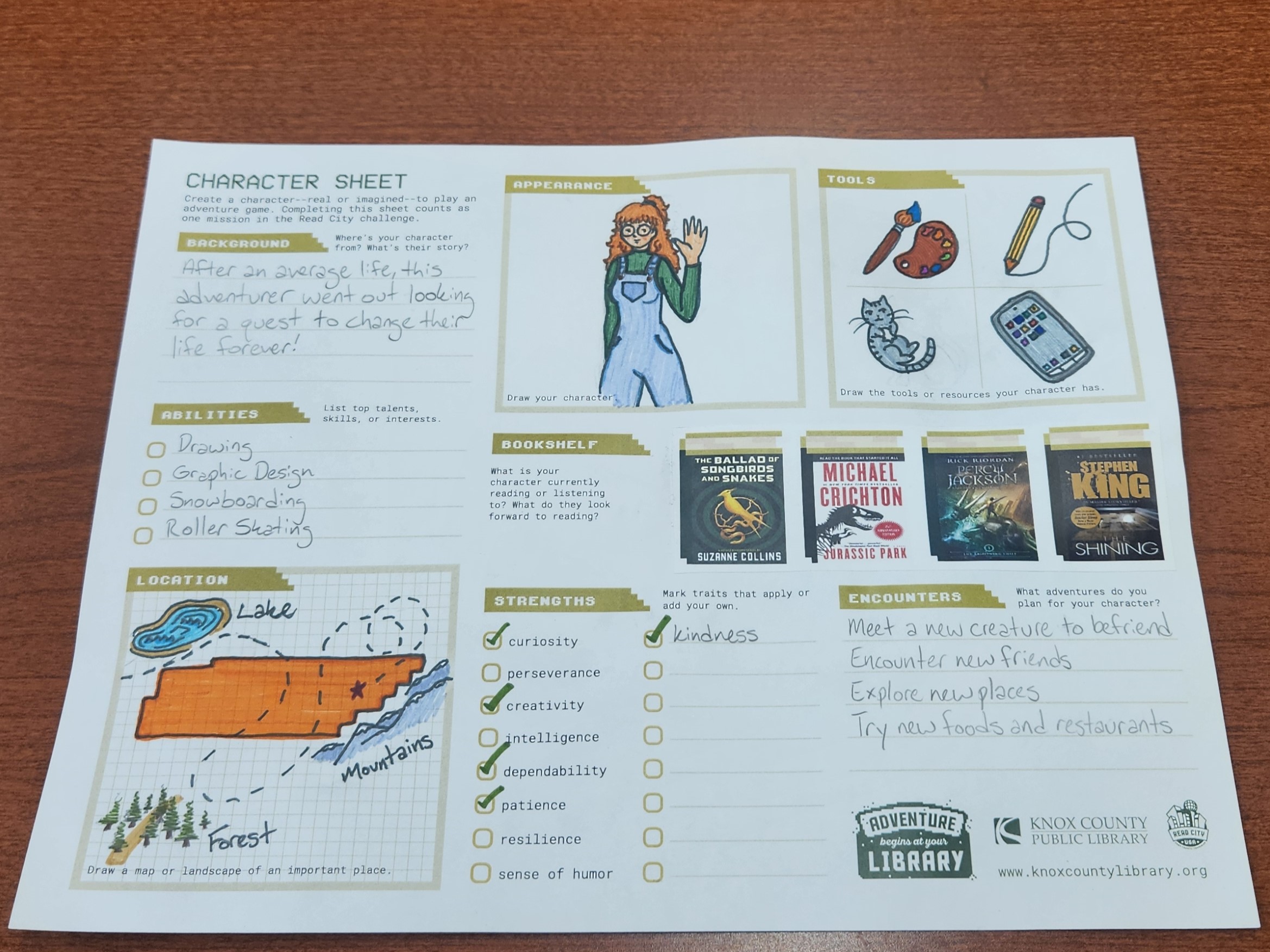 Character Sheet Knox County Public Library