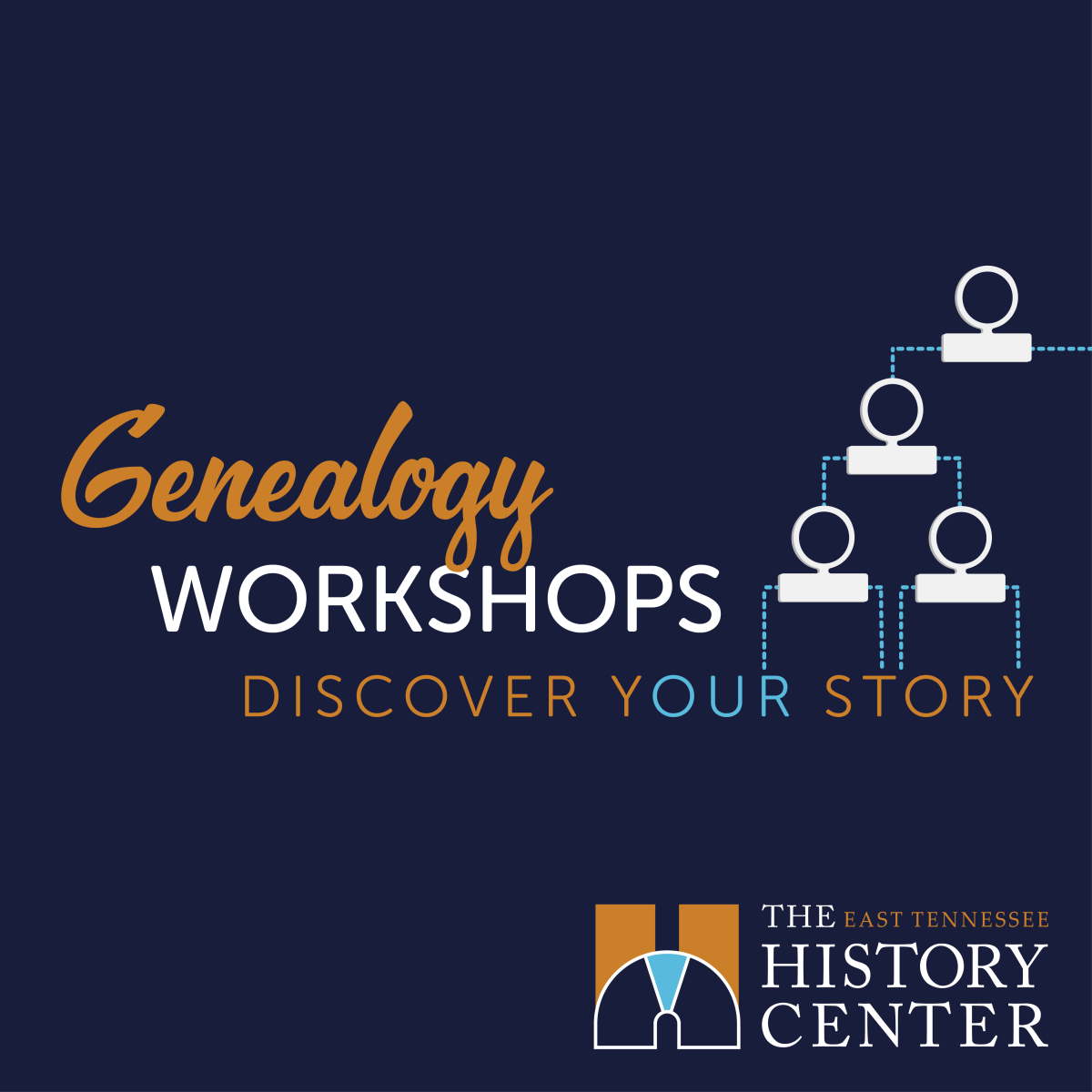 Genealogy Workshop